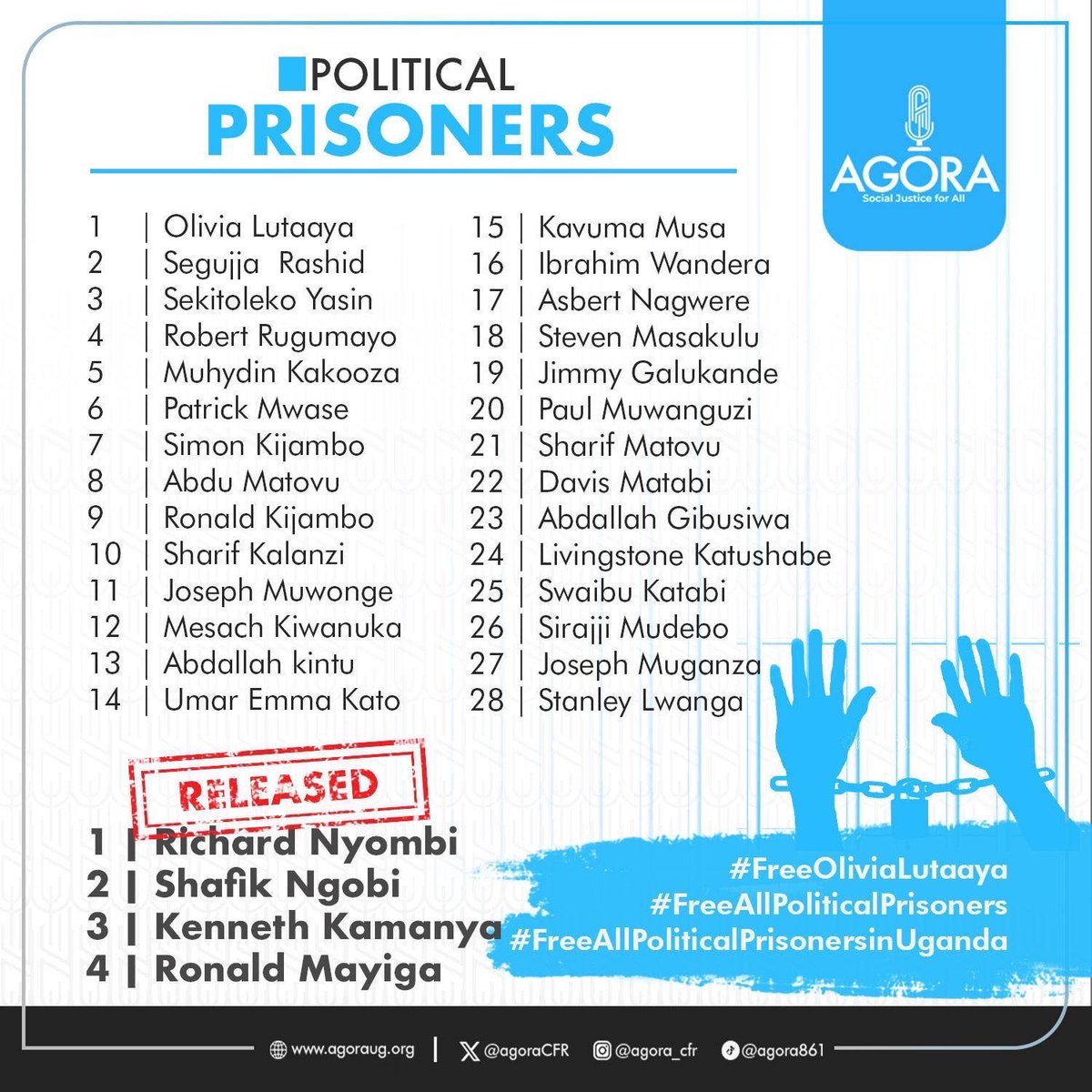 When we hosted him on 19 September 2023, this is what @norbertmao said of Olivia and others; “The case of Olivia lutaaya and others is a case of denial of the right to fair trial which is a fundamental human right and entrenched right in the constitution of Uganda.' Sadly, 155…