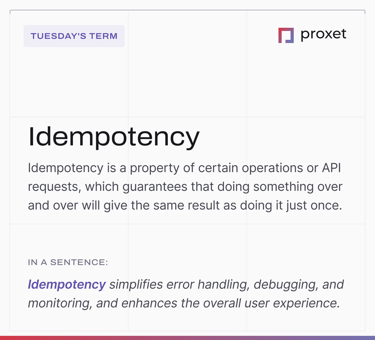 proxet's tweet image. Join us for this week&apos;s #TechTalkTuesday

#DataScience #TechDiscussion #ProxetSocial #api #data #debugging #errorhandling