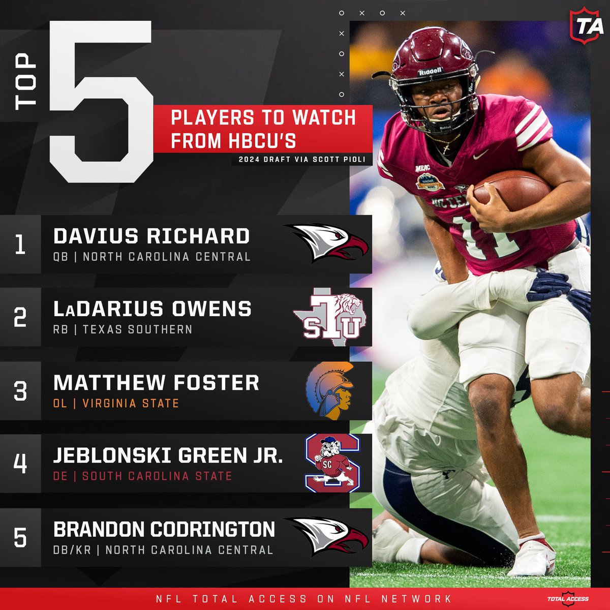 NFLTotalAccess's tweet image. Bright futures ahead 🤩

📺: @HBCULegacyBowl — Saturday 4pm ET on @nflnetwork
📱: Stream on #NFLPlus