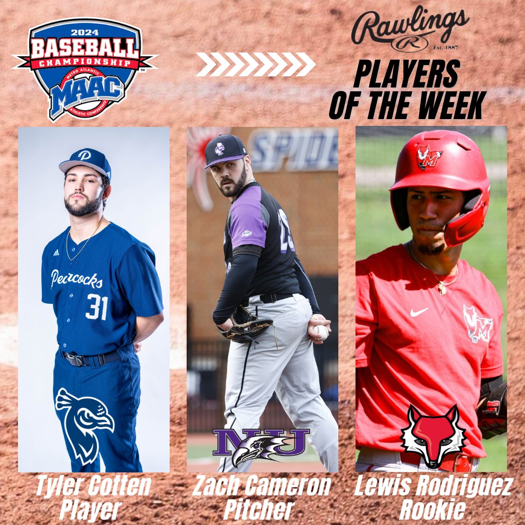 #MAACSports (@maacsports) on Twitter photo Congratulations to this weekโs <a href="/RawlingsSports/">Rawlings Baseball</a>
MAAC baseball weekly award winners!
Player: Tyler Cotten, <a href="/PeacocksBASE/">Saint Peter's Baseball</a>
Pitcher: Zach Cameron, <a href="/NiagaraBASE/">Niagara Baseball</a>
Rookie: Lewis Rodriguez, <a href="/Marist_BSB/">Marist Baseball</a>
๐ฐ: bit.ly/4bJHRzp
#MAACSports x #MAACBaseball Congratulations to this weekโs <a href="/RawlingsSports/">Rawlings Baseball</a>
MAAC baseball weekly award winners!
Player: Tyler Cotten, <a href="/PeacocksBASE/">Saint Peter's Baseball</a>
Pitcher: Zach Cameron, <a href="/NiagaraBASE/">Niagara Baseball</a>
Rookie: Lewis Rodriguez, <a href="/Marist_BSB/">Marist Baseball</a>
๐ฐ: bit.ly/4bJHRzp
#MAACSports x #MAACBaseball