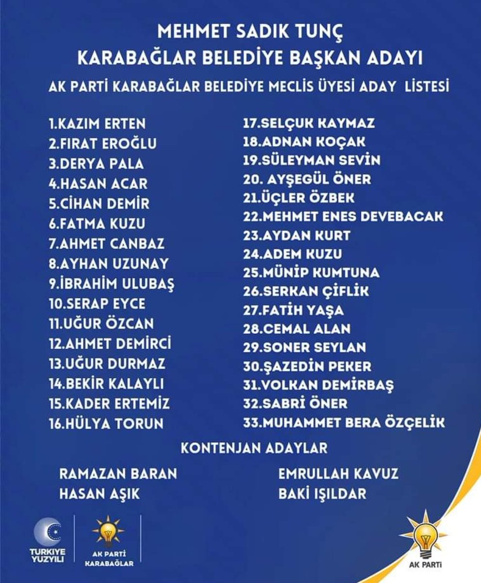eyüp kulluk (@eyp10369451) on Twitter photo Önceden hepside dava diyordu
Meclis üyesi listelerinde adları olmayan yada sıralamayı beğenmeyenler <a href="/Akparti/">AK Parti</a>
düşmanı oldu
Belediye kazanılırsa yine hepsi dava ADAMI olurlar
<a href="/MSadikTunc/">Mehmet Sadık Tunç</a> <a href="/avhamzadag/">HAMZA DAĞ</a> <a href="/MAtillaKaya/">Mahmut Atilla Kaya</a> <a href="/CeydaBC35/">Ceyda Bölünmez Çankırı</a> <a href="/eyupkadirinan/">Eyyüp Kadir İnan</a> <a href="/hseyinuzun12/">Hüseyin Uzun</a>
Karabağlara hayırlı olsun Önceden hepside dava diyordu
Meclis üyesi listelerinde adları olmayan yada sıralamayı beğenmeyenler <a href="/Akparti/">AK Parti</a>
düşmanı oldu
Belediye kazanılırsa yine hepsi dava ADAMI olurlar
<a href="/MSadikTunc/">Mehmet Sadık Tunç</a> <a href="/avhamzadag/">HAMZA DAĞ</a> <a href="/MAtillaKaya/">Mahmut Atilla Kaya</a> <a href="/CeydaBC35/">Ceyda Bölünmez Çankırı</a> <a href="/eyupkadirinan/">Eyyüp Kadir İnan</a> <a href="/hseyinuzun12/">Hüseyin Uzun</a>
Karabağlara hayırlı olsun