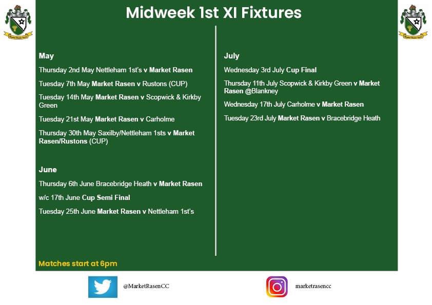 Tonight's feature is our Midweek 1st XI
Captain - Mark Bedford
League - Lincoln Midweek League Division 1