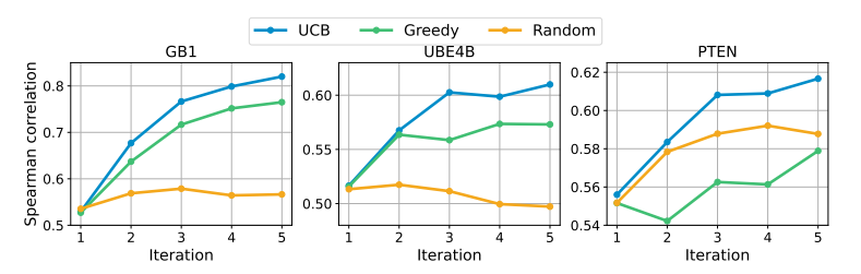 Kevin K. Yang 楊凱筌 tweet media