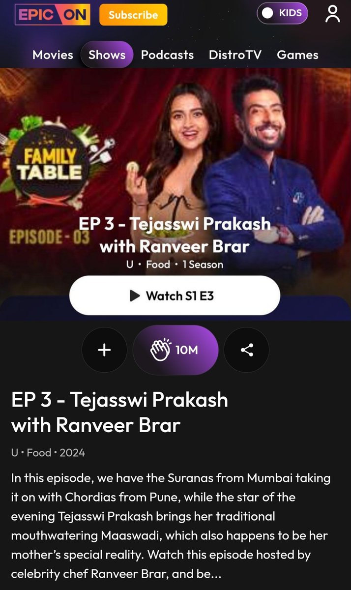 sehgal_myra's tweet photo. This is the only episode which has crossed million. The episode with the second highest view is 200k. That's a massive difference. 
I want to watch this episode any idea where I can see it without a subscription.
 #TejasswiPrakash #TejaTroops https://t.co/ylW8rIjLUx