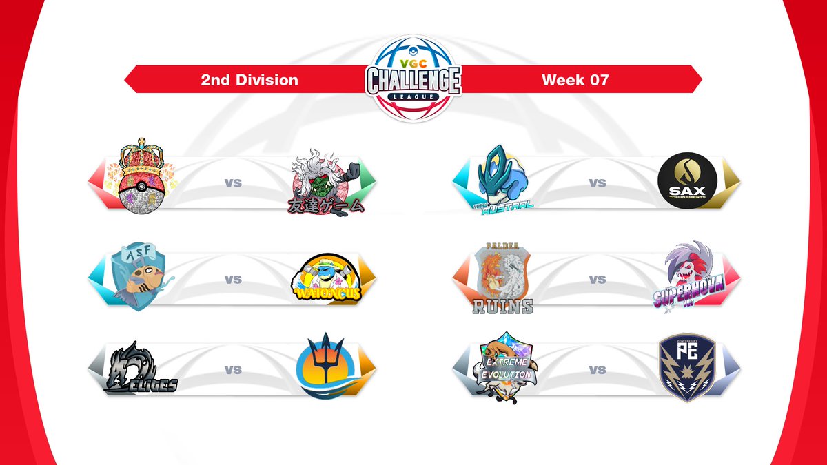 The 2nd Division pairings of the week.

🏷️ | SEASON 4, WEEK 7
🏆 | 2nd Division
🗓️ | 02/19 - 02/25
🛡️ | 6 vs 6
🆚 | REGULATION F
🔗 | desafiolatamvgc.com/vcl/