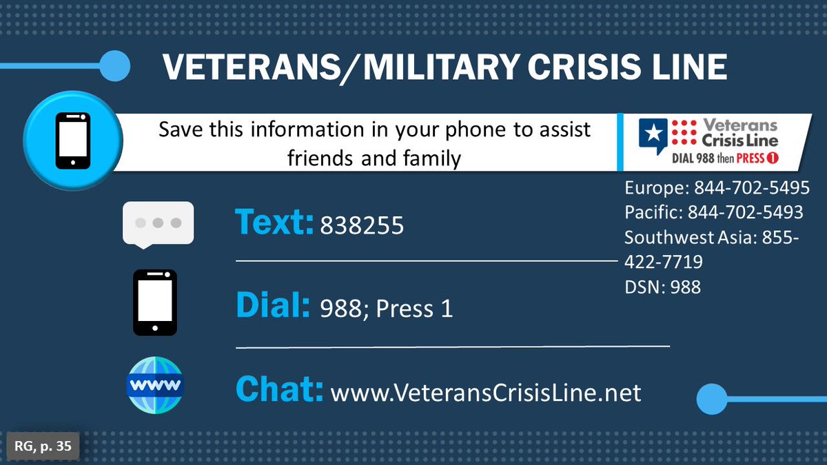The Military Crisis Line is a free, confidential resource for all service members, including members of the National Guard and Reserve, and Veterans, even if they’re not enrolled in VA benefits or health care.