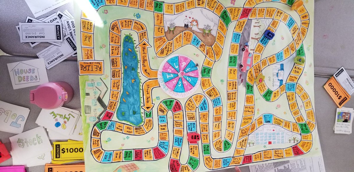 Gr. 7/8 students created their version of The Game of Life....learning about real life finances.