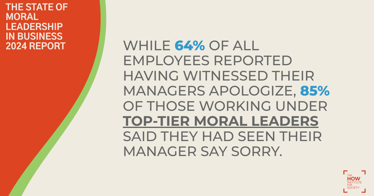 Leaders can counteract a culture of impunity by offering authentic apologies that embody humility and accountability, and don't wait to express humility until they reach a certain status. Read more from our moral leadership report here 👉bit.ly/3SYP8Eb