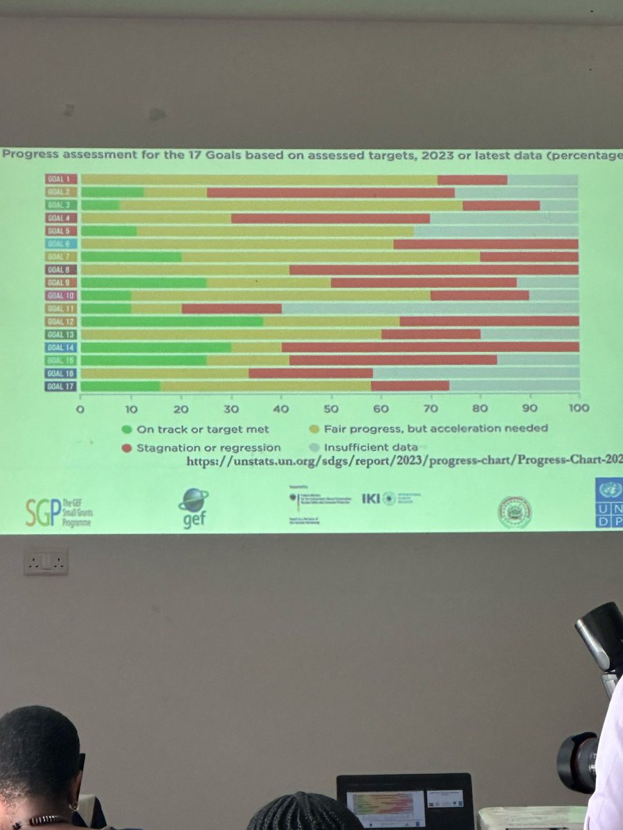 Kenya_IMPACT's tweet photo. We successfully engaged stakeholders on Ethnomedicines for Health and Wellbeing in Laikipia County, Kenya. The workshop explored how to scale up renewable energy for health facilities and integrate Traditional medical practices. #PoweringHealth #Ethnomedicine https://t.co/KTo2UK3X2w