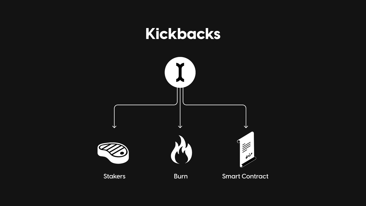 initia's tweet photo. Keep the value you create.

Initia Kickbacks enables granular transaction fee splitting across INIT stakers, the burn address, and developers themselves. https://t.co/DUz3XVodjn
