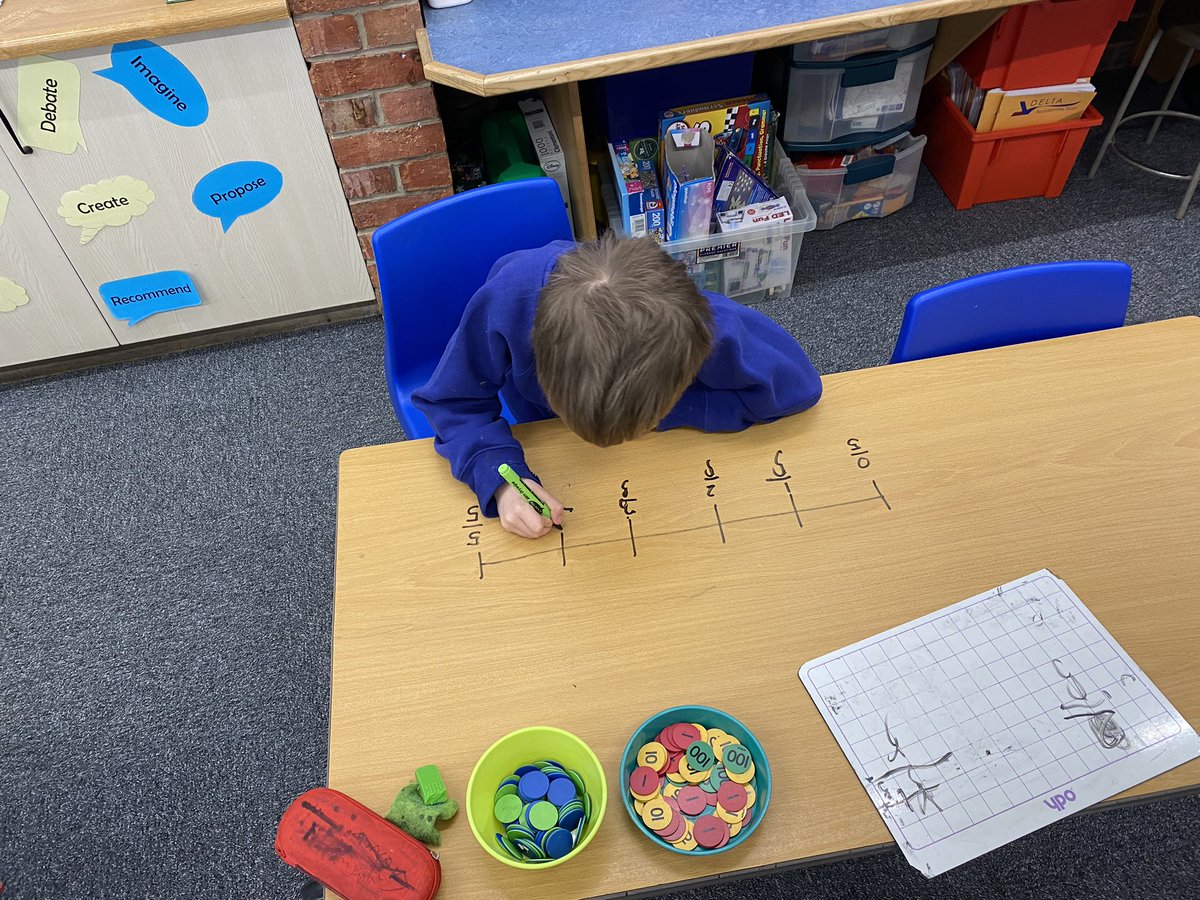 Today in maths we investigated fractions on a number line and used 2 sided counters to represent them as well as exploring fractions in scales <a href="/DeltaMacaulay/">Macaulay Primary</a> #MathsMacaulay
