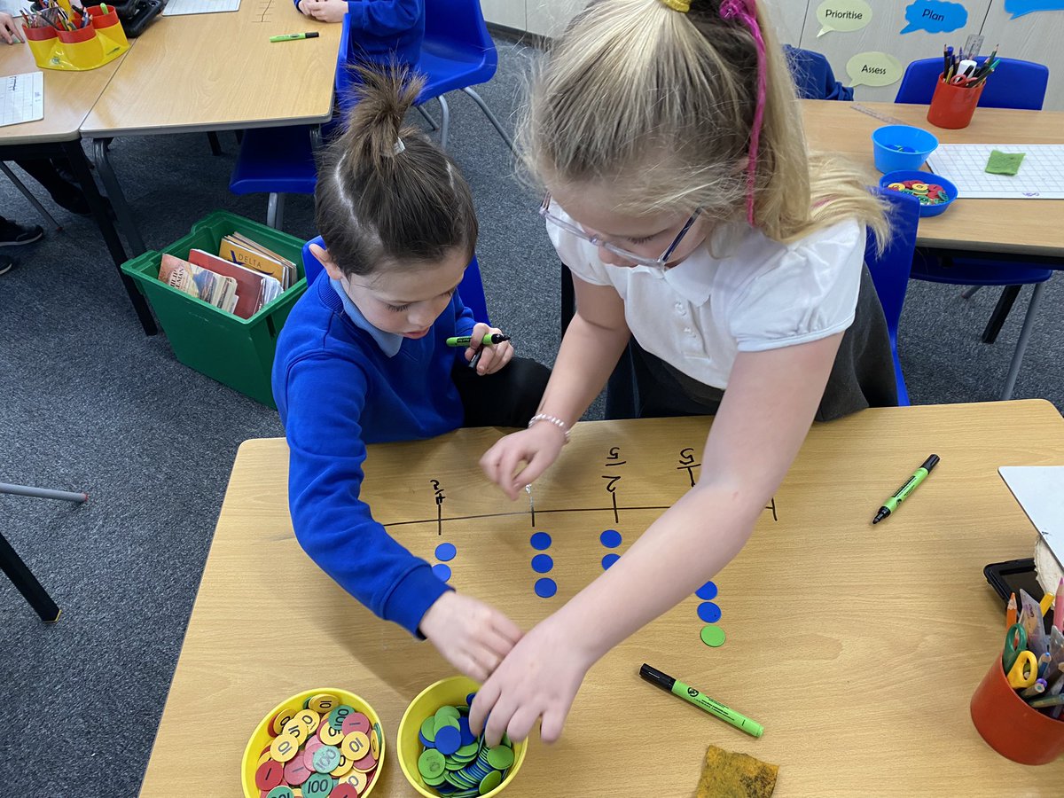 Class 5PB Macaulay Primary tweet media