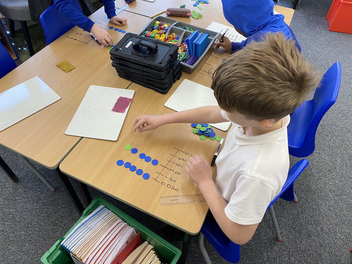 Class 5PB Macaulay Primary tweet media