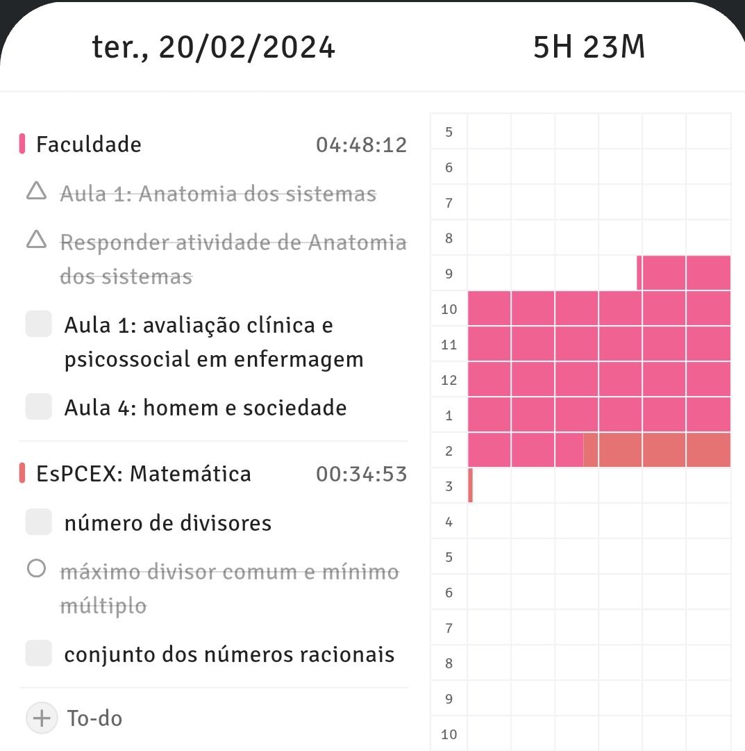 meu senhor a faculdade está atrapalhando meus estudos p virar milica