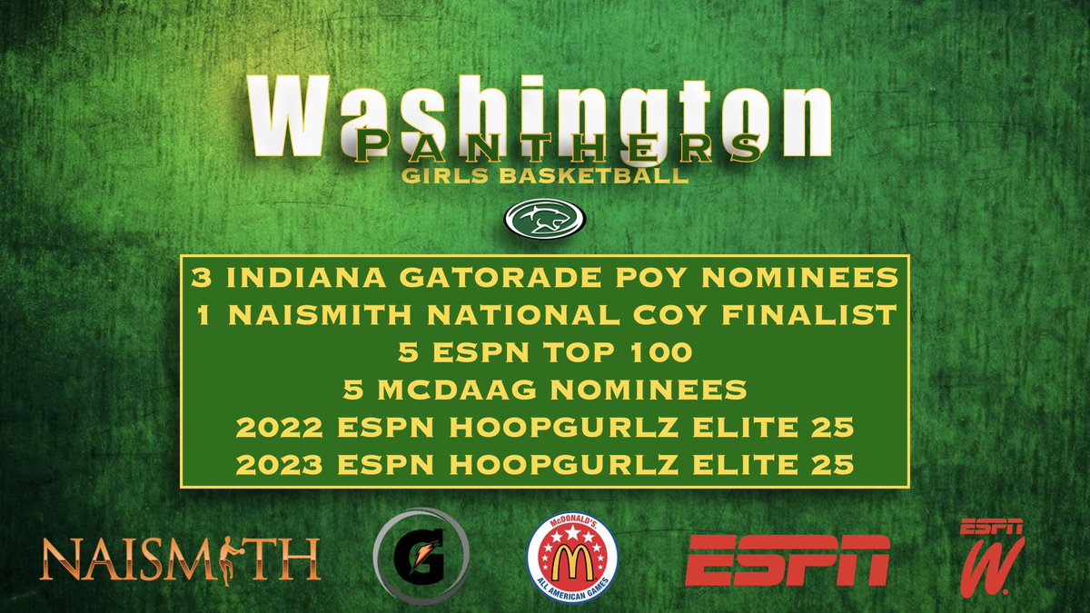 🐾Washington Panthers GBB 🐾 tweet media