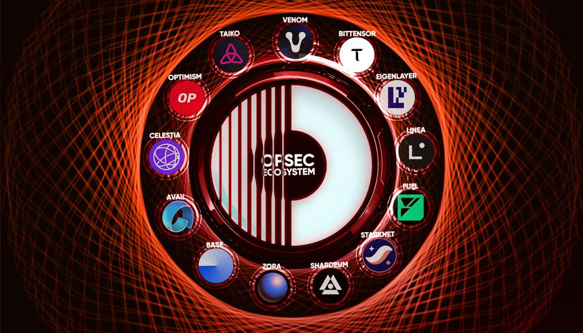 OpSec tweet media