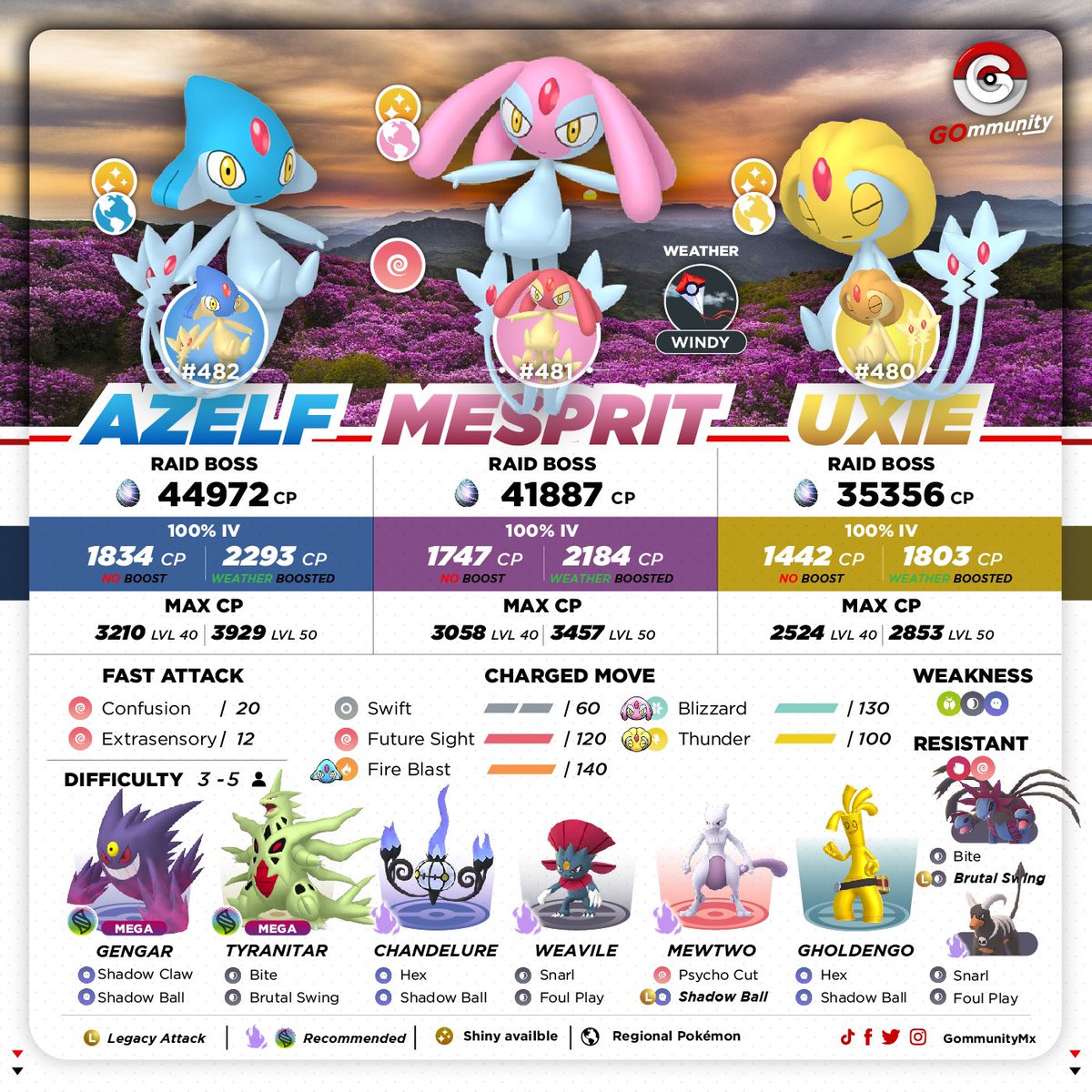 ⚠️Azelf, Mesprit &amp; Uxie 
🗓️Feb 21 &amp; 22 

#GOmmunity #PokemonGOApp #PokemonGO #Niantic #TimelessTravels #RoadToSinnoh #Azelf #Mesprit #Uxie