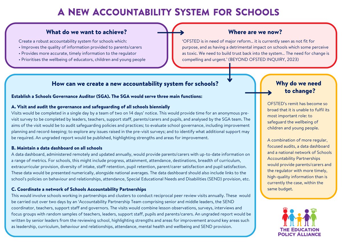 The Education Policy Alliance tweet media