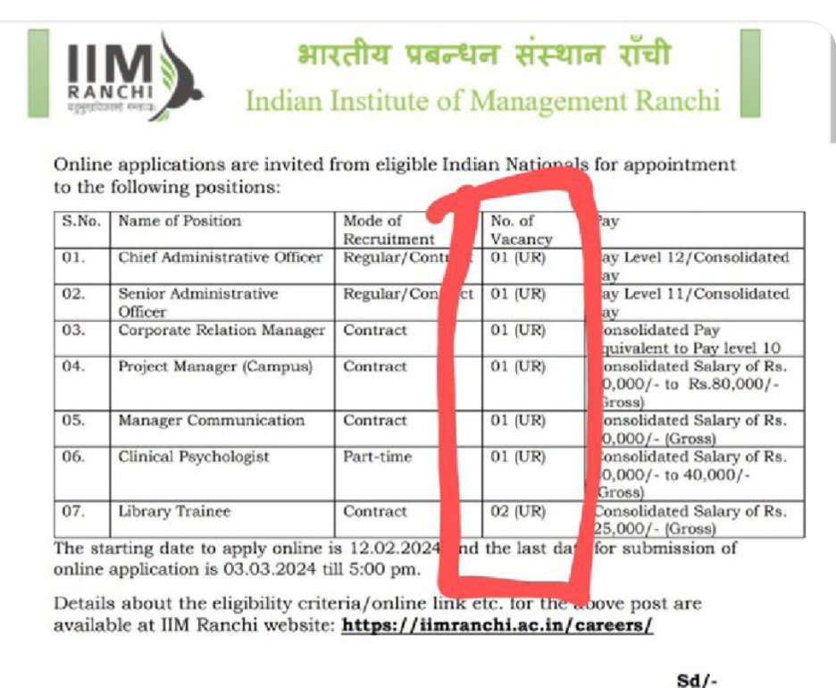 बहुजनों पर आखिर इतना अत्याचार क्यों? : IIM राँची में बहाली आई है।

मुझें कहीं OBC, SC, ST का कोई कॉलम नहीं दिख रहा है...?

आपको कहीं दिखा क्या ?

@IIMRanchi_Off कोई जवाब है तब दीजिए..! @SantoshYKT @rajkumarbhatisp