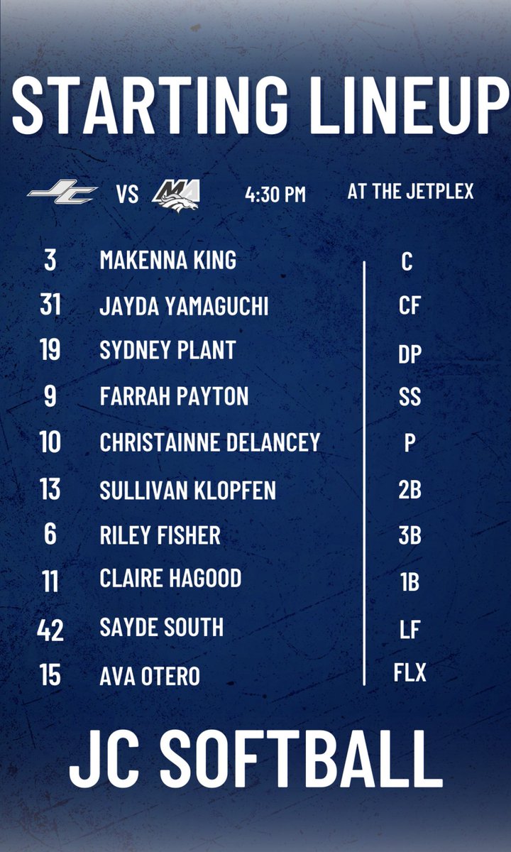 How the JETS will roll for Game 1 #Team12 #Excellence  Let’s GOOO!!