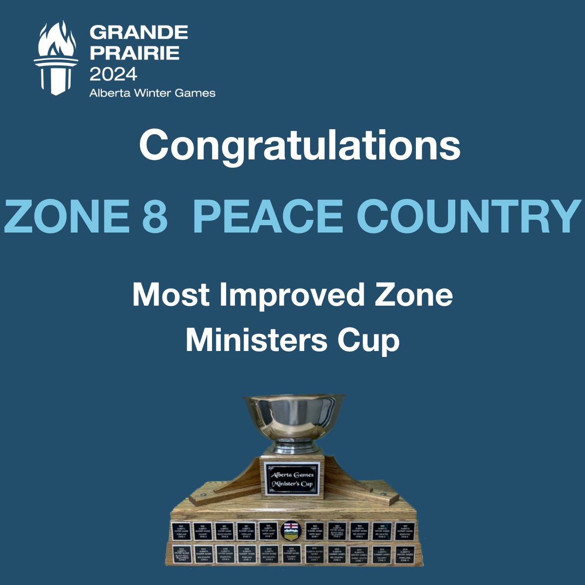 ABTourismSport's tweet photo. Congratulations to all athletes, zone winners, medalists, and those who achieved a personal best at the 2024 Alberta Winter Games! πποΈπ
π₯π₯π₯
Next is the 2026 Alberta Winter Games in Bonnyville, Cold Lake, Glendon & the MD of Bonnyville! #AbSport #ABWinterGames https://t.co/hCT8A1xqcA
