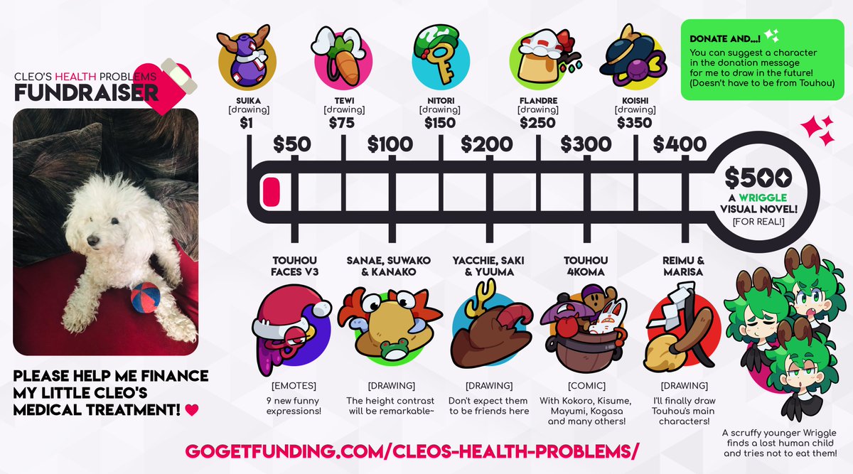 Maletoh1's tweet photo. FUNDRAISING CAMPAIGN! 📣 🐶
Everyone! My little friend Cleo needs medical treatment and I humbly ask for you help.
Even if it's just a repost, I'd be very grateful!

BUT! I have stretch goals with incentives! Touhou and art related of course!

Campaign ⬇️
https://t.co/JciAw7b2nr https://t.co/vGKSpLXAxP