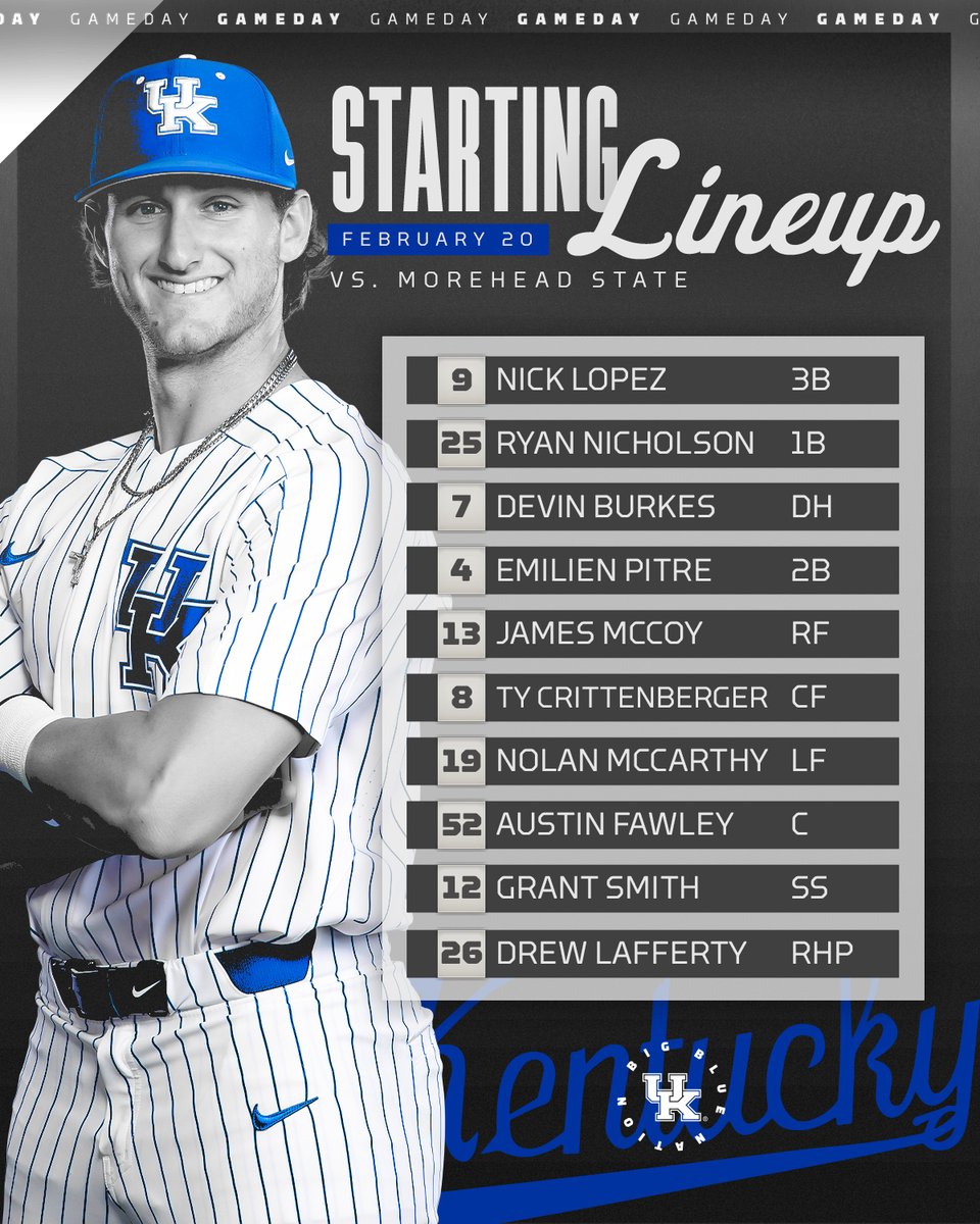 Kentucky Baseball tweet media