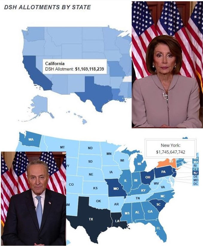 <a href="/charliekirk11/">Charlie Kirk</a> Did you know that Nancy's Pelosi's California and Chuck Schumer's New York have the highest allotment of DSHS Cash or Food Assistance than any other states?  2021 figures