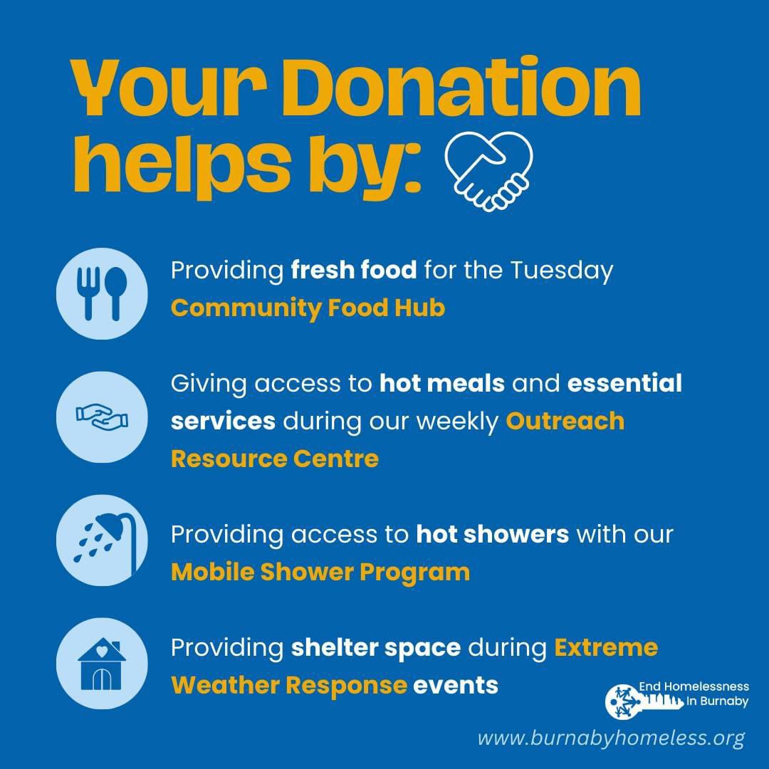 Walk for good this Saturday Feb. 24 - help us help our most vulnerable neighbours in Burnaby!