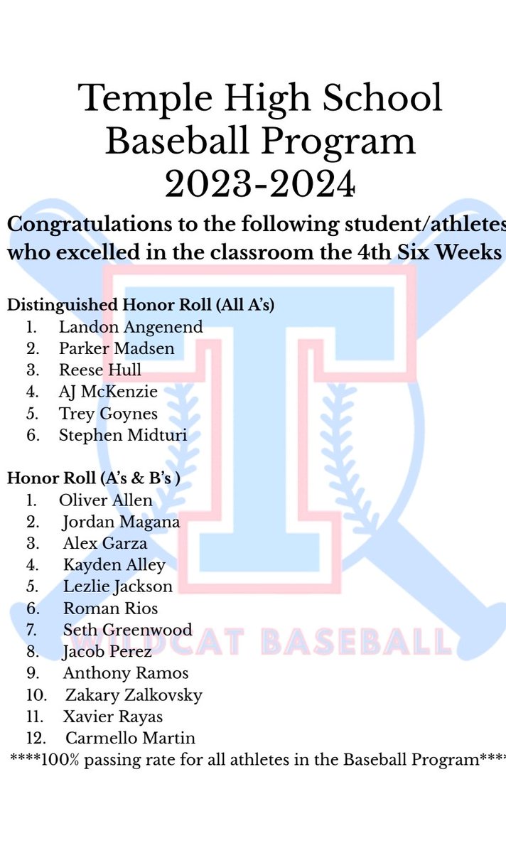 Liam Fach tweet media