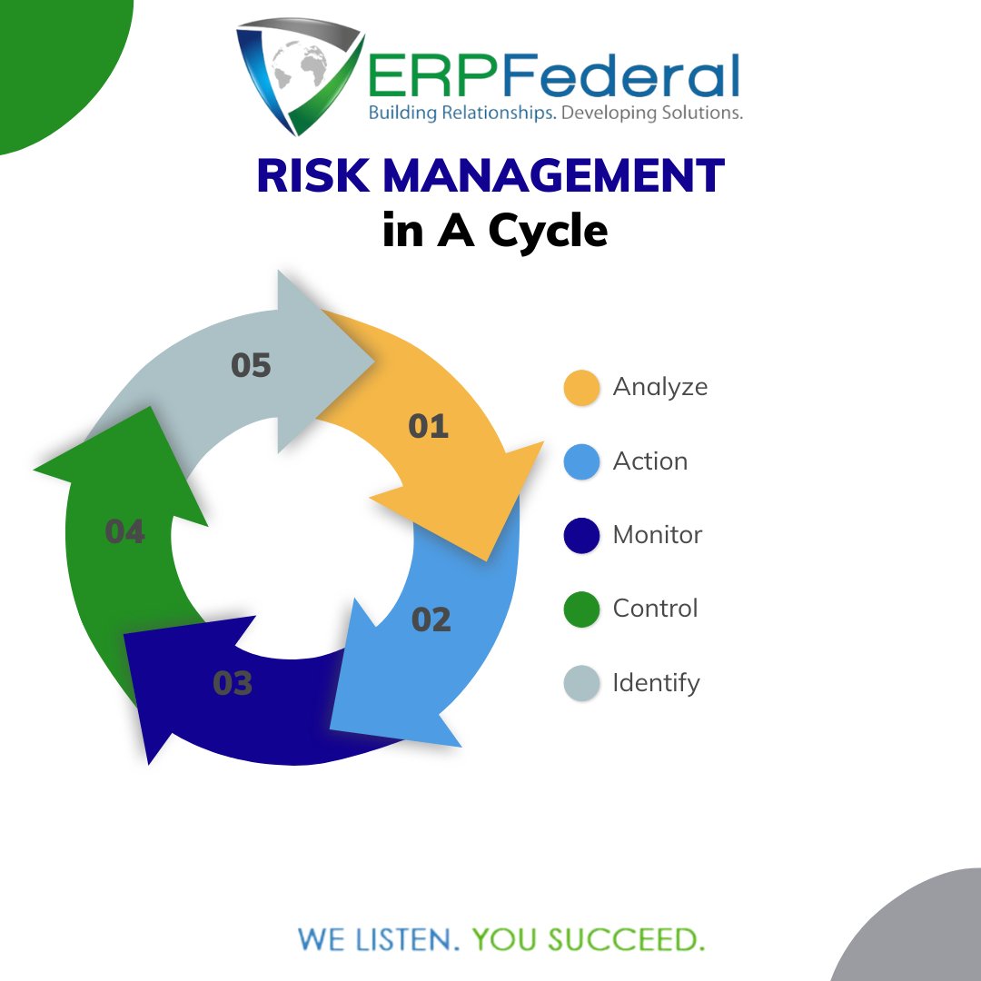 Mastering risk management factors for smoother sailing ahead! 🚀 #RiskManagement #NavigateWithConfidence