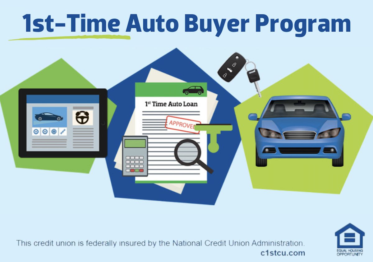 Purchasing your first vehicle? 🚗 Our 1st-Time Auto Buyer Program is designed for young adults who have limited credit and are ready to purchase their first car. Featuring low rates, manageable terms, and cash back!* Learn More: c1stcu.com/1stauto