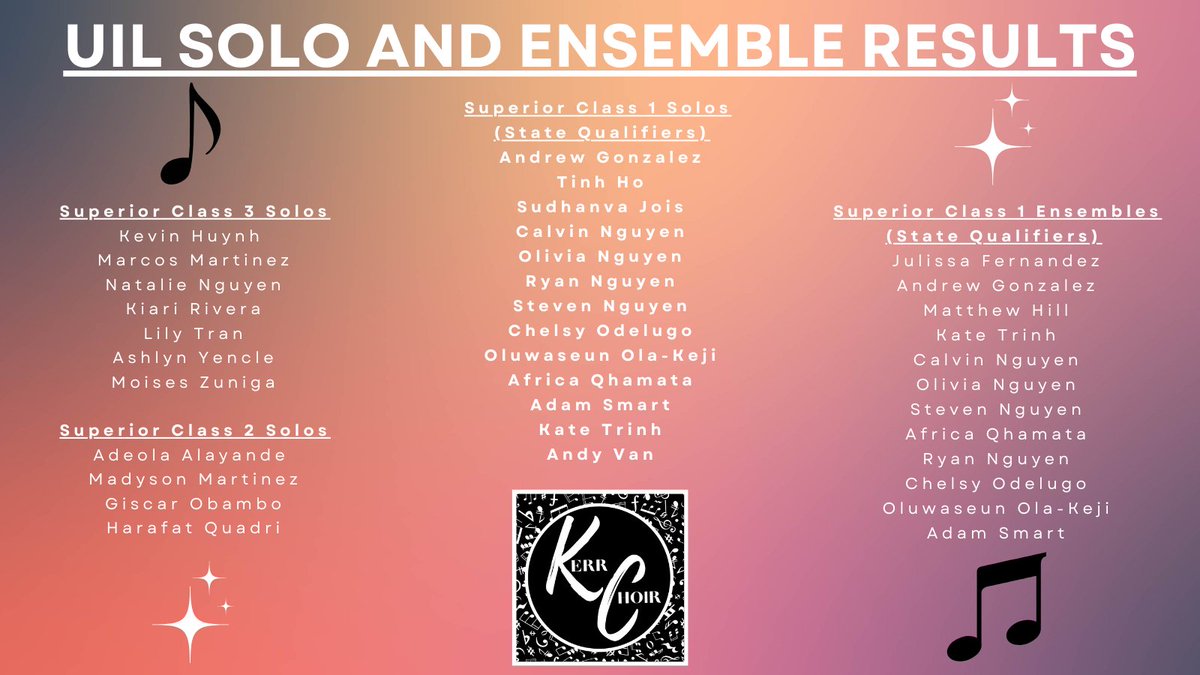 Congratulations to our UIL Solo and Ensemble competitors! 24 Superior Solo Ratings, 3 Superior Ensembles and 16 State Qualifiers! <a href="/AliefISD/">Alief ISD</a> <a href="/aliefFineArts/">Alief ISD Fine Arts</a> <a href="/AliefKerr/">Kerr High School</a>