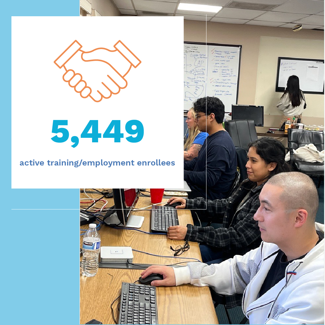 Workforce Partnership tweet media