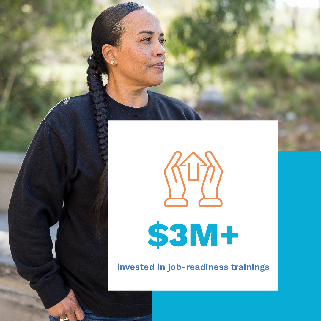 Workforce Partnership tweet media