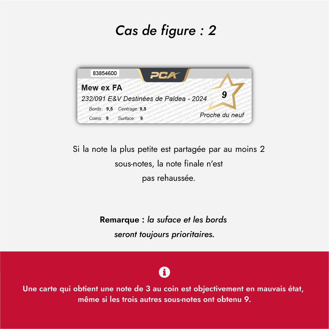 pcagrade's tweet photo. 🇫🇷ℹ️ Afin d'apporter des détails sur le nouveau service de subgrade et d'expliquer les règles de fonctionnement de celles-ci, nous avons réalisé une fiche explicative pour permettre de comprendre la note finale. ⭐️
#pca #pcagrade #subgrade #rules #grade #pokemon #opcg #lorcana https://t.co/SMeOzC0a9T