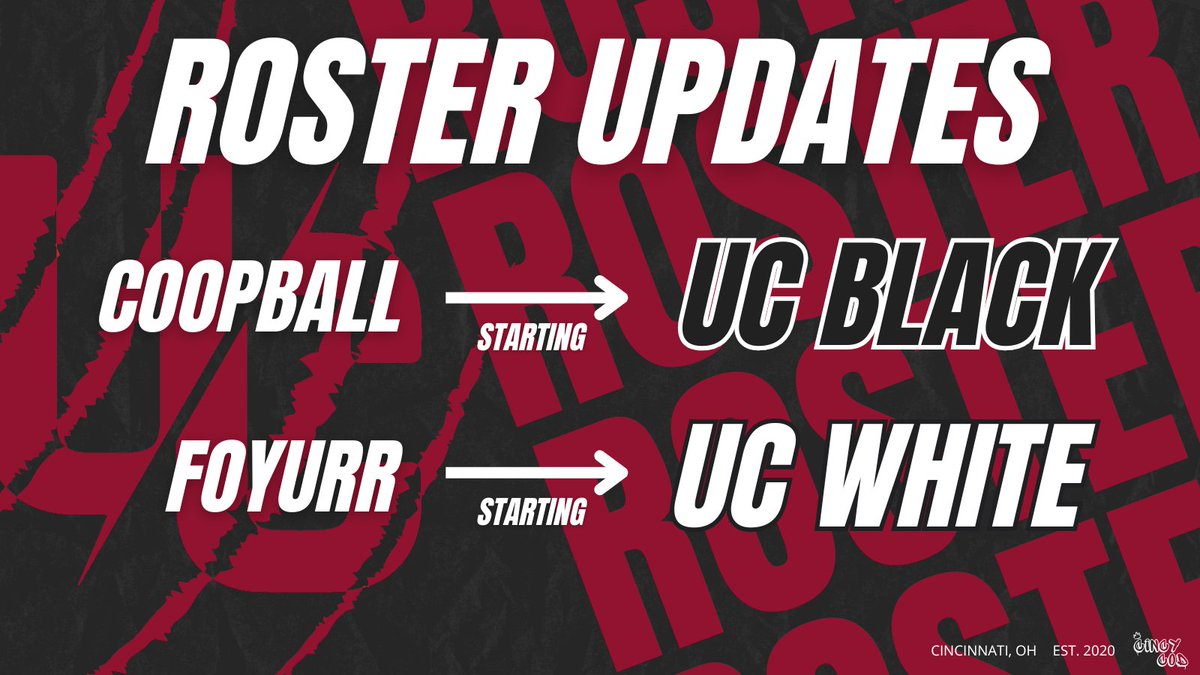 ROSTER UPDATES:
<a href="/CooperRakow/">Cooper Rakow</a> has been elevated to UC BLACK

<a href="/afuller242/">Andrew</a> has been elevated to the starting position on UC WHITE

<a href="/NoShFPS/">nosh</a> will drop to the substitute role