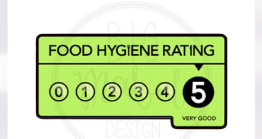 vicloungebar's tweet photo. It’s that time again for our food hygiene inspection…..after a very thorough inspection we received a 5 https://t.co/xLlgnxATyr
