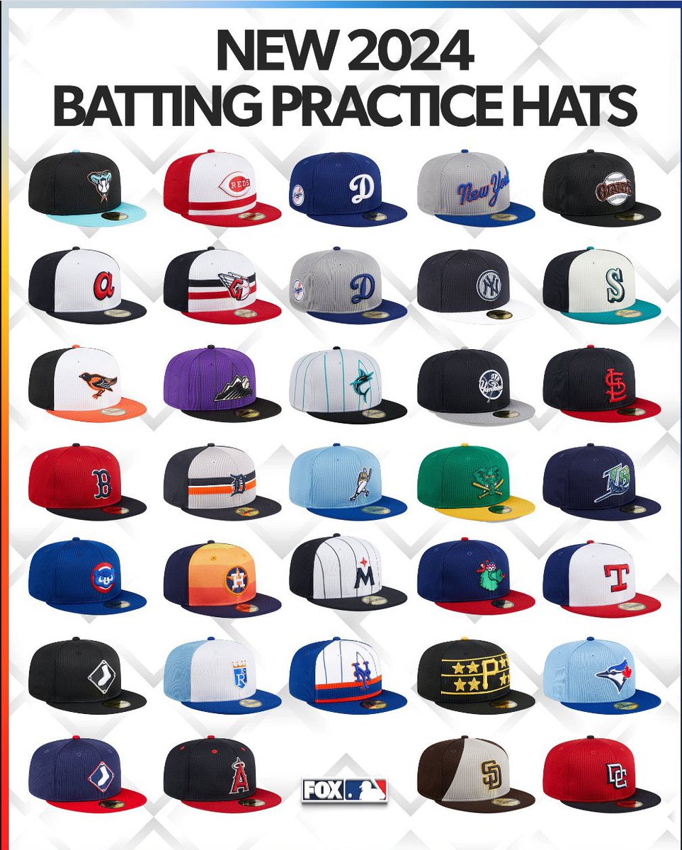 jeffbates's tweet photo. Some of these are pretty awesome
Some….not so much
I think we need to talk about these tonight on the livestream!
#BattingPracticeHats #mlb #baseball #baseballcreator #baseballcontentcreator https://t.co/NbBHprP6Cd