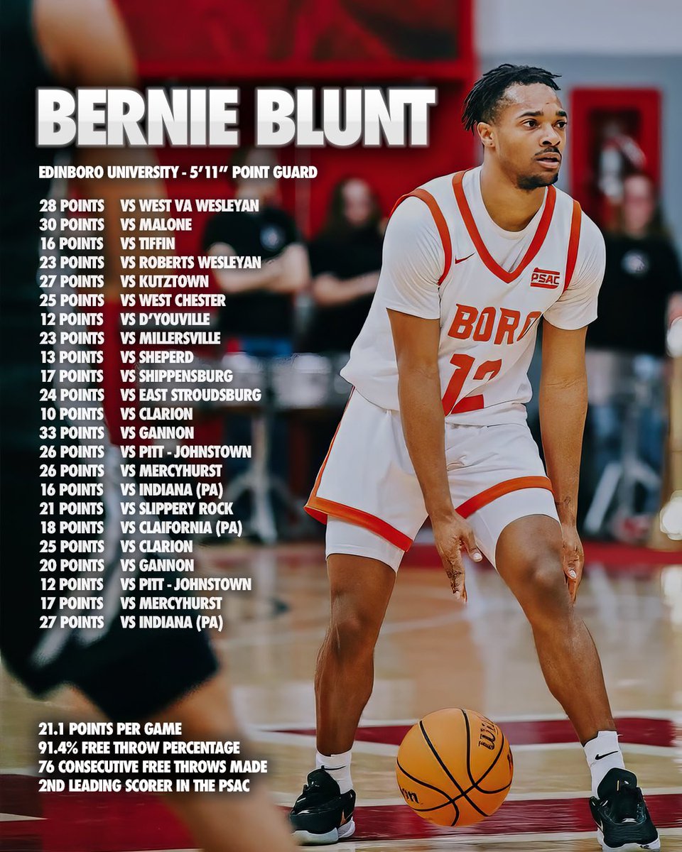 Rocktop Academy (@rocktopacademy) on Twitter photo 5’11” G Bernie Blunt (<a href="/berniebluntt/">Bernie Blunt</a>) has been nothing short of unbelievable this season. Battling double and triple teams on a nightly basis - Blunt is still managing to average 21.4 PPG, making his case as the top guard in Division II 🥶🪣💰 #WeAreRocktop 5’11” G Bernie Blunt (<a href="/berniebluntt/">Bernie Blunt</a>) has been nothing short of unbelievable this season. Battling double and triple teams on a nightly basis - Blunt is still managing to average 21.4 PPG, making his case as the top guard in Division II 🥶🪣💰 #WeAreRocktop