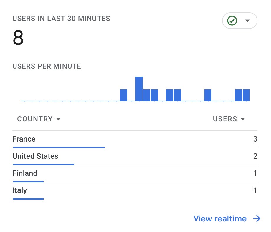 DBoothmanDev's tweet image. Well this is new for me. 

Was just a simple reply to someone 😊

#buildinpublic