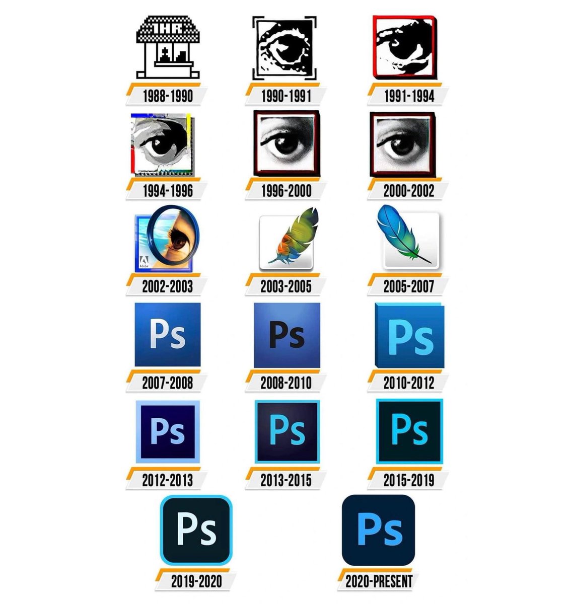 Tim Wallace tweet media