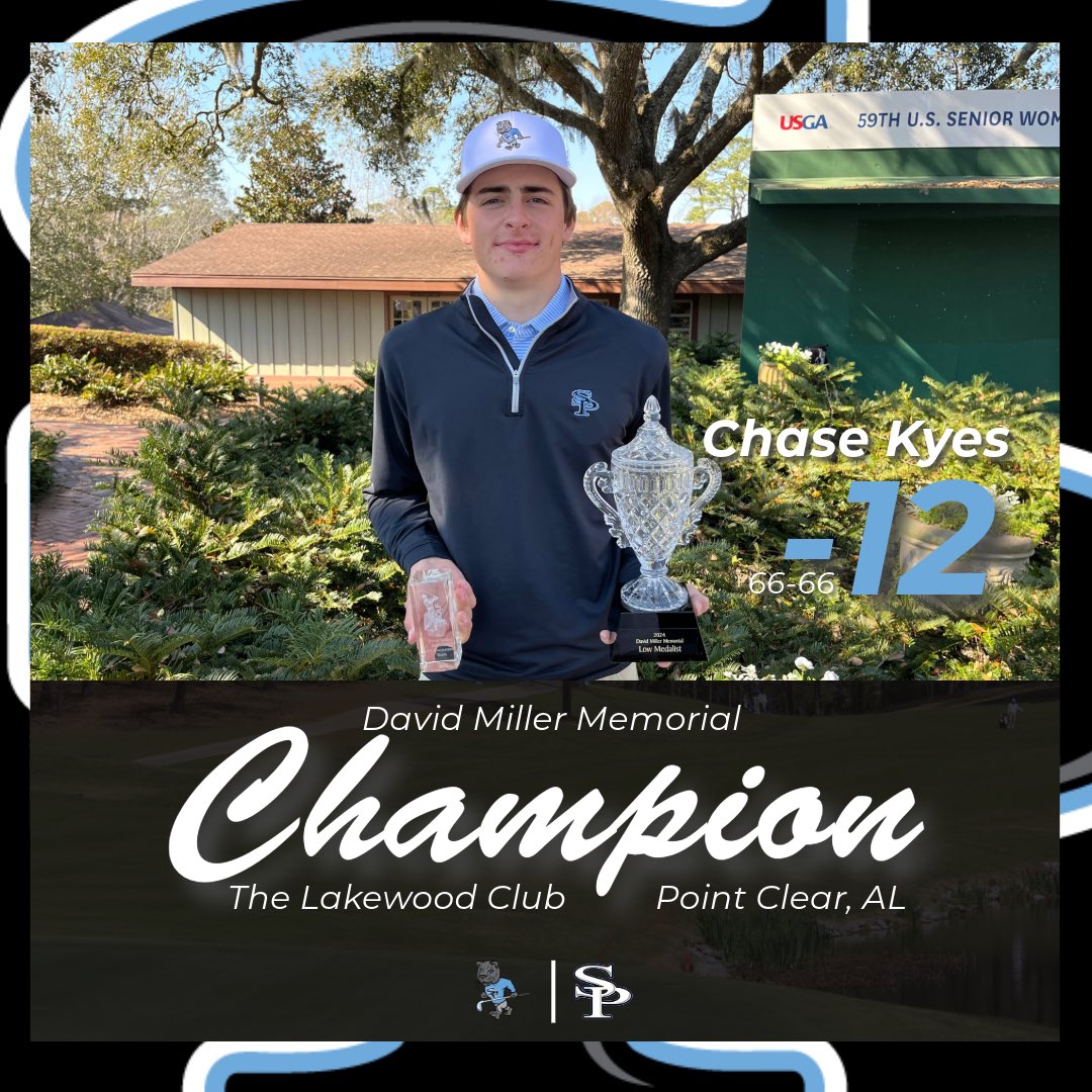 SPJagsGolf's tweet image. 🏆🥇Chase Kyes won the David Miller Memorial for the 3rd time in his career (‘20 &amp;amp; ‘23)!! 🥇🏆

The team finished tied for 2nd improving 9 shots in Rd2 (302-293). #goSPJags