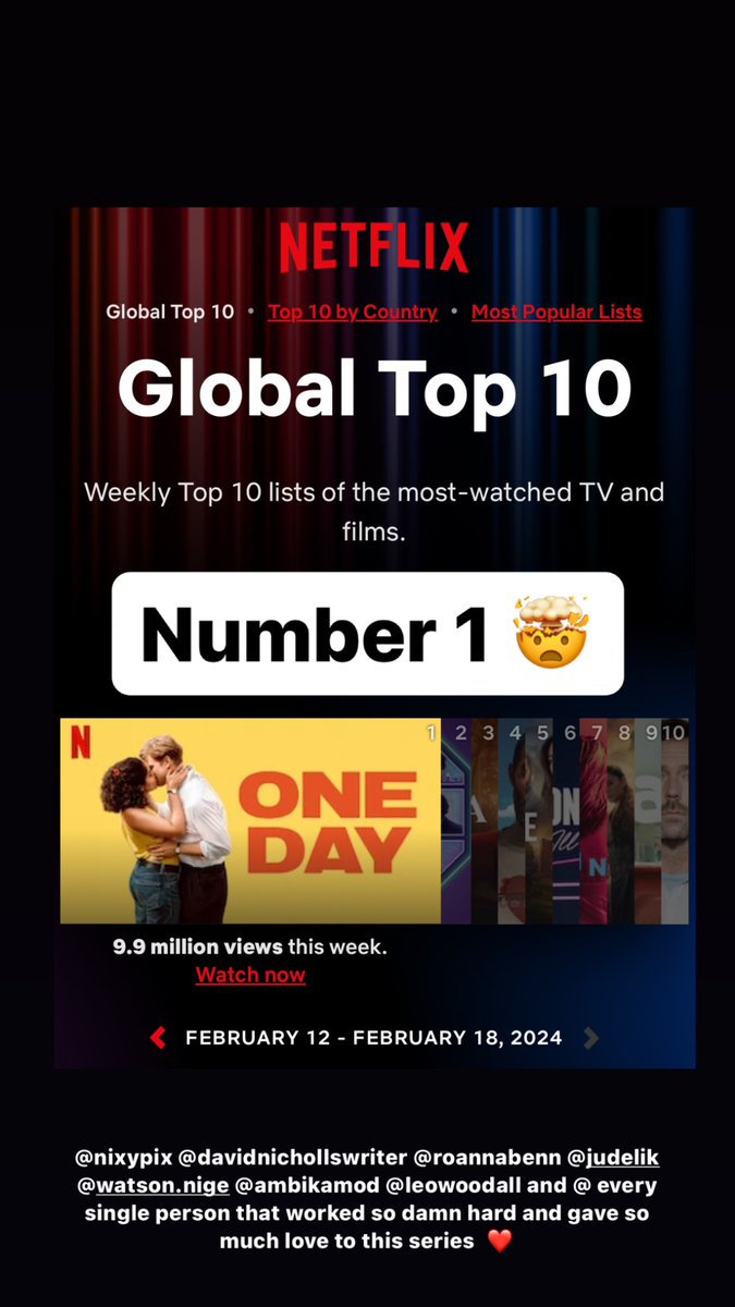 Global Number ONE 🤯

I have so so SO much love for Nicole Taylor <a href="/DavidNWriter/">David Nicholls</a> Roanna Benn Jude Liknaitzky Nige Watson <a href="/ambikamod/">🌼</a> Leo Woodall <a href="/Sheridancasting/">Rachel Sheridan Casting</a> and every single person that worked so damn hard and gave so much love to this series ❤️