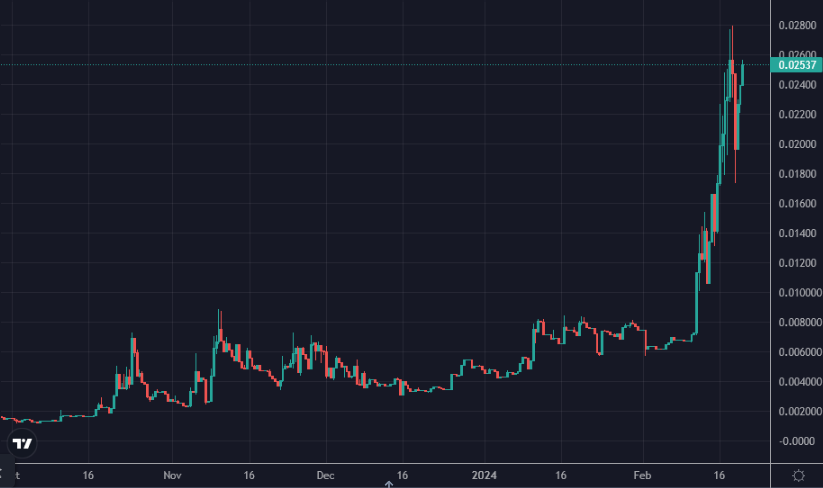 Eric Cryptoman tweet media