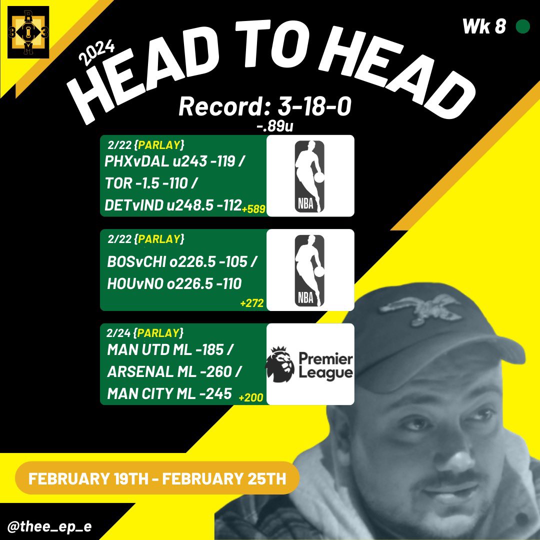 podcastroom303's tweet image. #fadeus #podcastroom303 #propup #thrivefantasy #pigskinwell #sports #podcast #nfl #nba #mlb #ncaa #mls #soccer #usmnt #uswnt #bundesliga #premierleague #laliga #value #barstool #sportsbetting #betting #espn #bleacherreport #ufc #bovada #draftkings #fanduel #popculture #headtohead