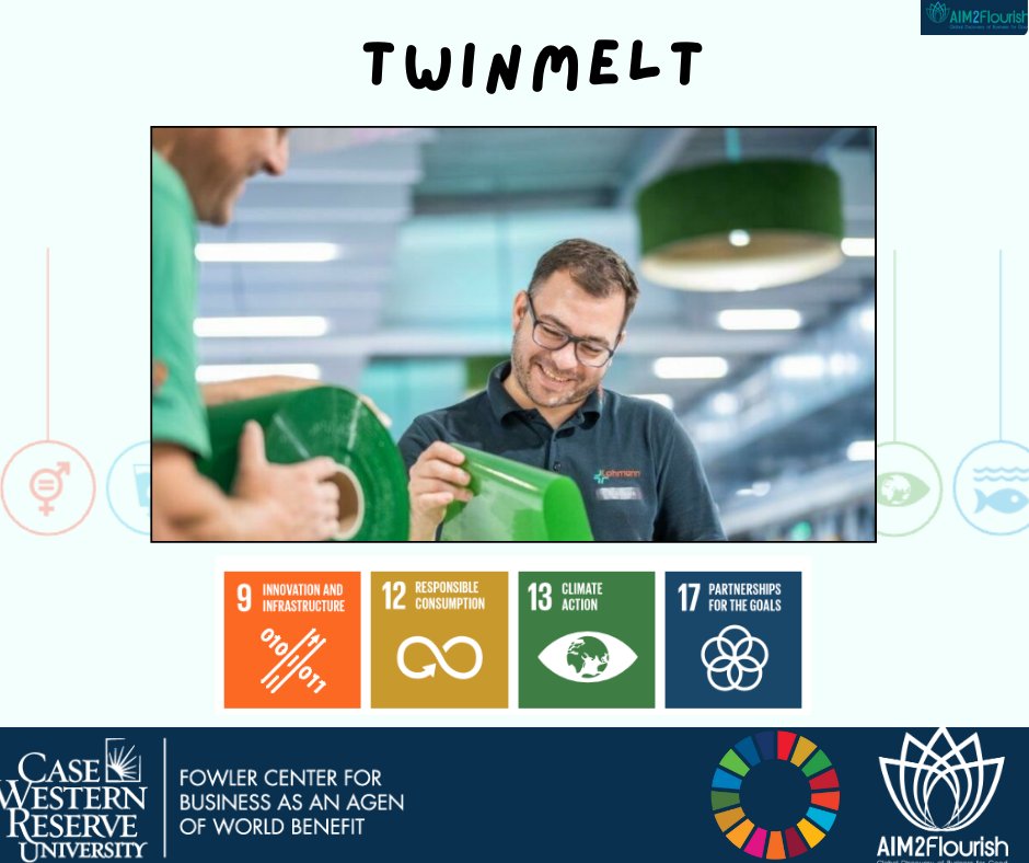 TwinMelt technology, developed by Lohmann GmbH und Co KG, is an innovative approach in adhesive technology that allows for the 100% solvent-free coating of adhesive tapes. To learn more visit the article: aim2flourish.com/innovations/tw…