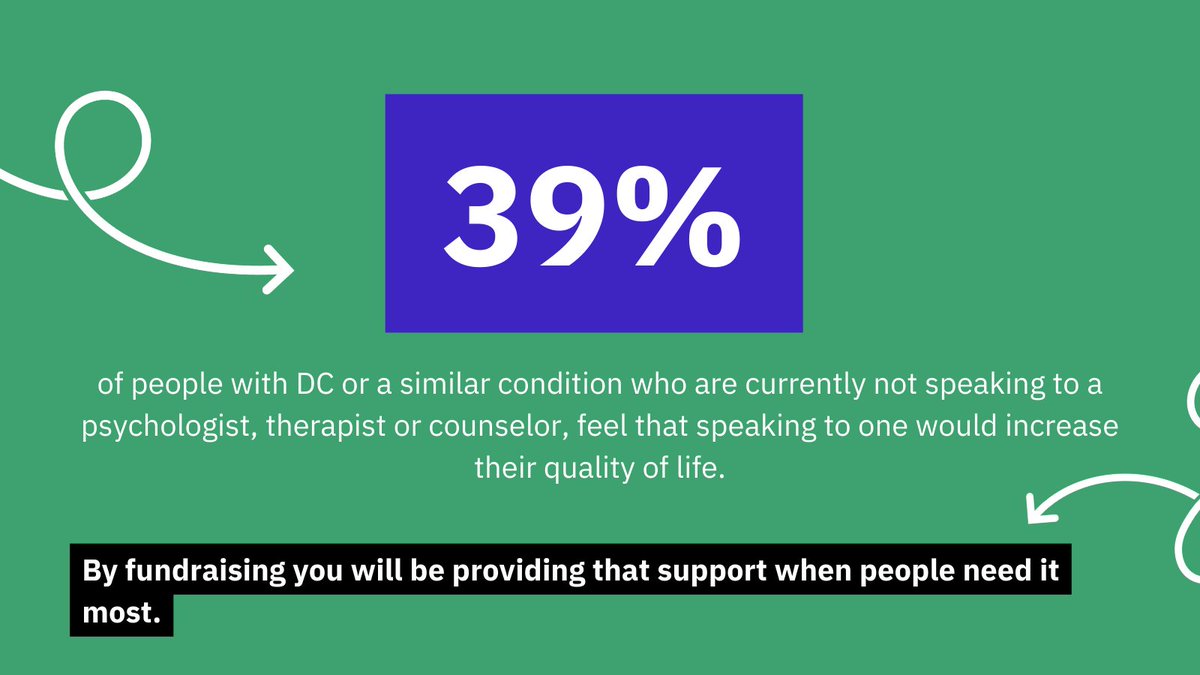 DC_Action's tweet image. By fundraising you will be providing that support when people need it most. super-rare.org