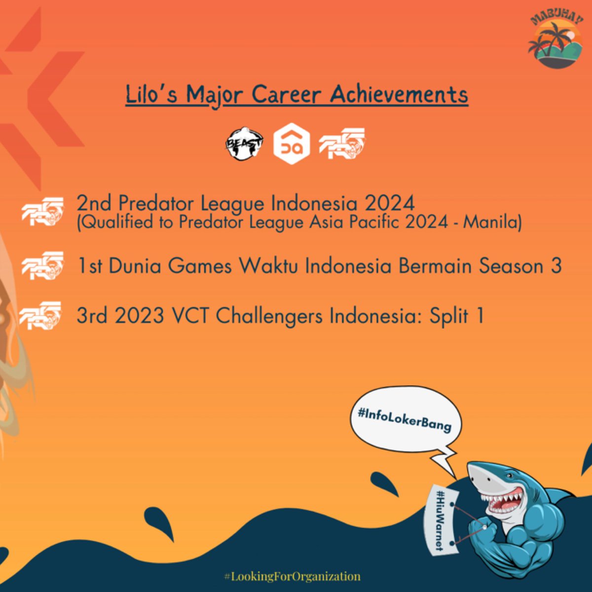 Mabuhay Valorant Team Indonesia tweet media