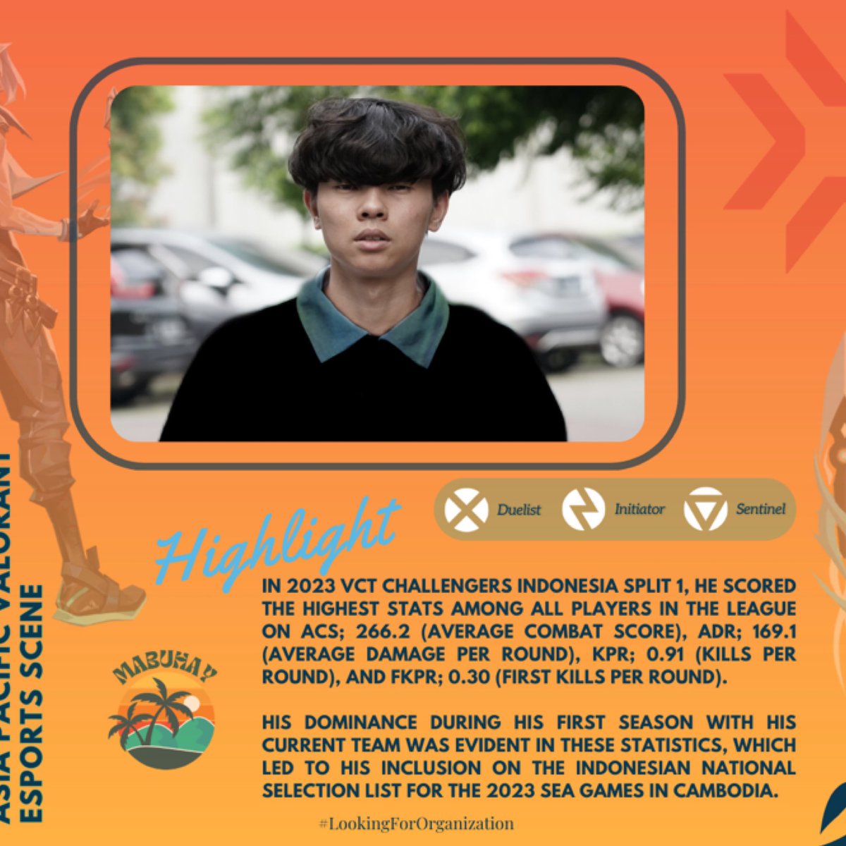 Mabuhay Valorant Team Indonesia tweet media